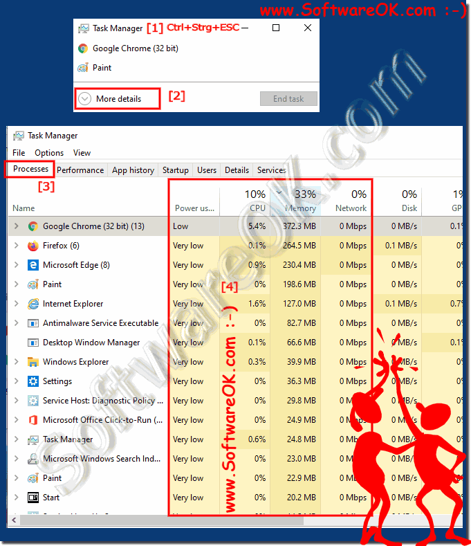 Recognize the CPU load through individual programs and APPs!