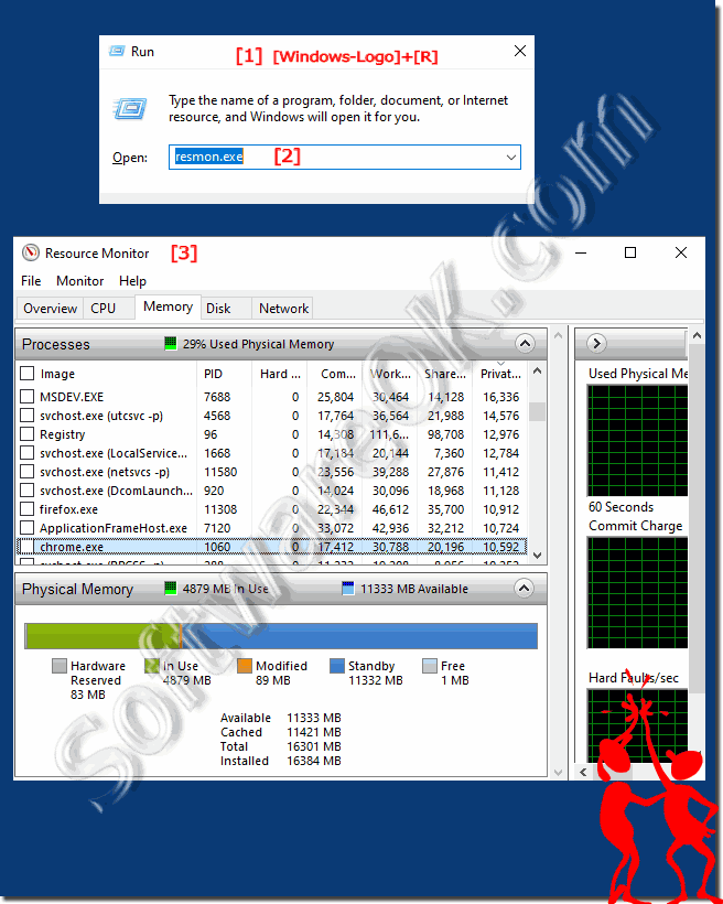 Identify the big resource washes on MS Windows OS!