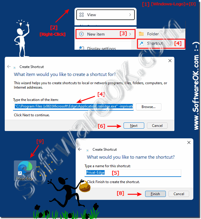 MS Edge shortcut for private surfing under Windows 11!