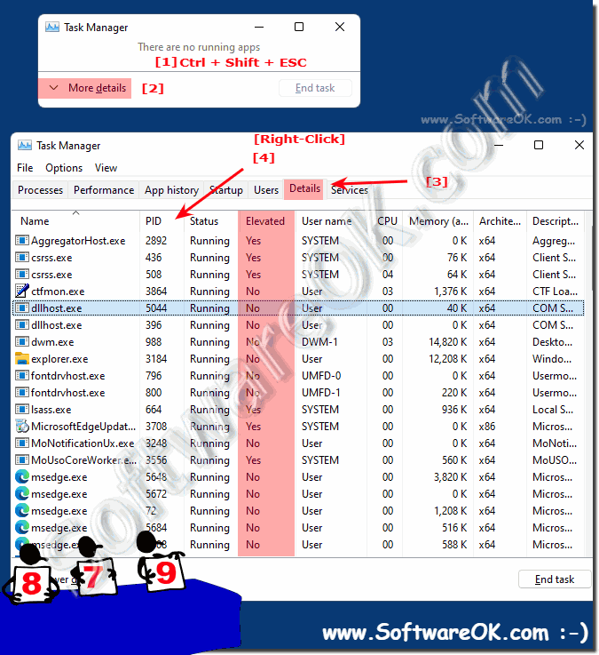 Elevated processes running on Windows 11!