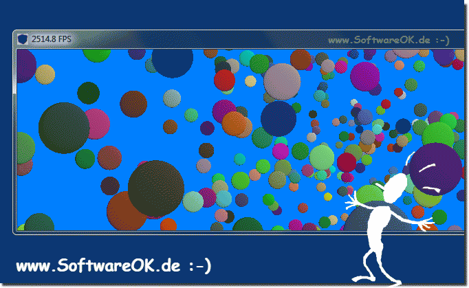 No projection distortion in the display!