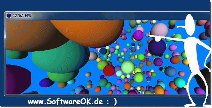 The projection distortion in the display!