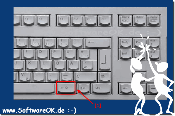 The Alt-Gr key on the keyboard!