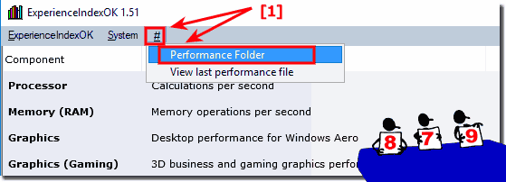 The Experience Index Files-Folder!