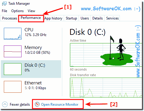 Resources Monitor in Windows! 