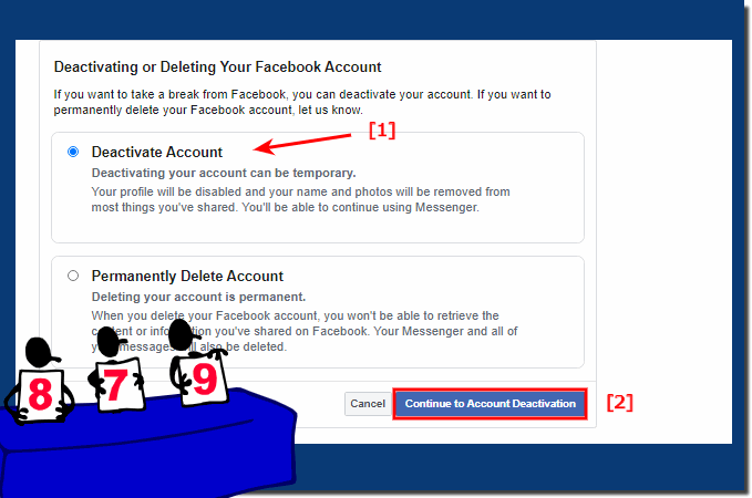 Account Deactivation on facebook.com!