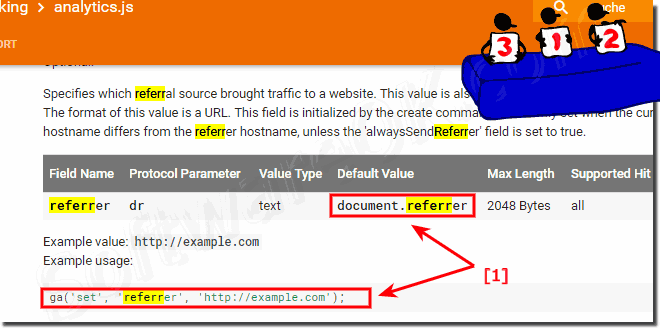 Google Analytics track the referral!