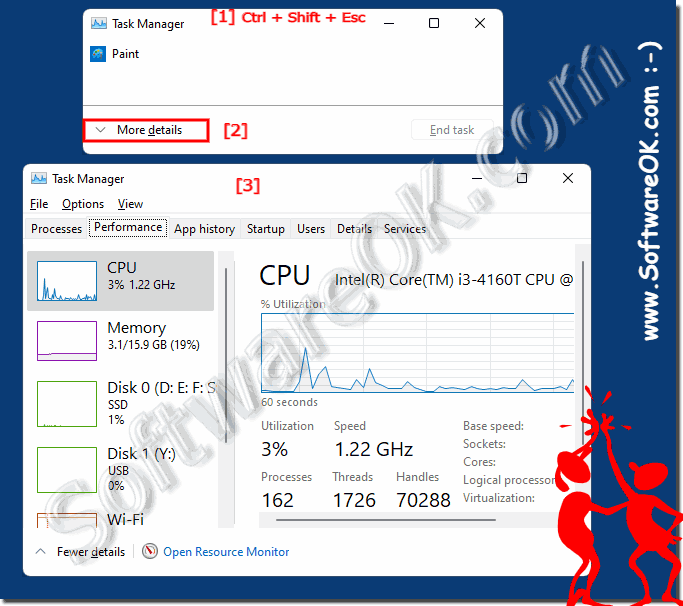 Start task manager under Windows 11, 10, ...!