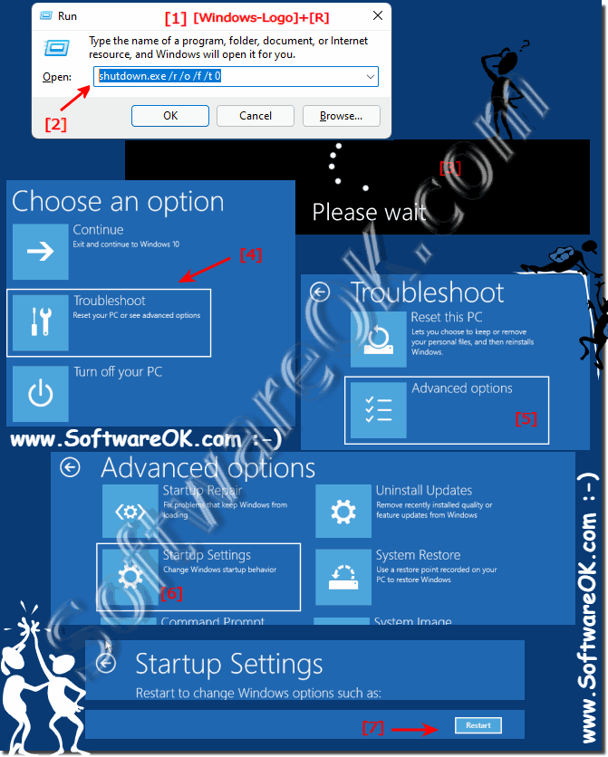 Restore the administrator on Windows 11, 10, if lost the admin!