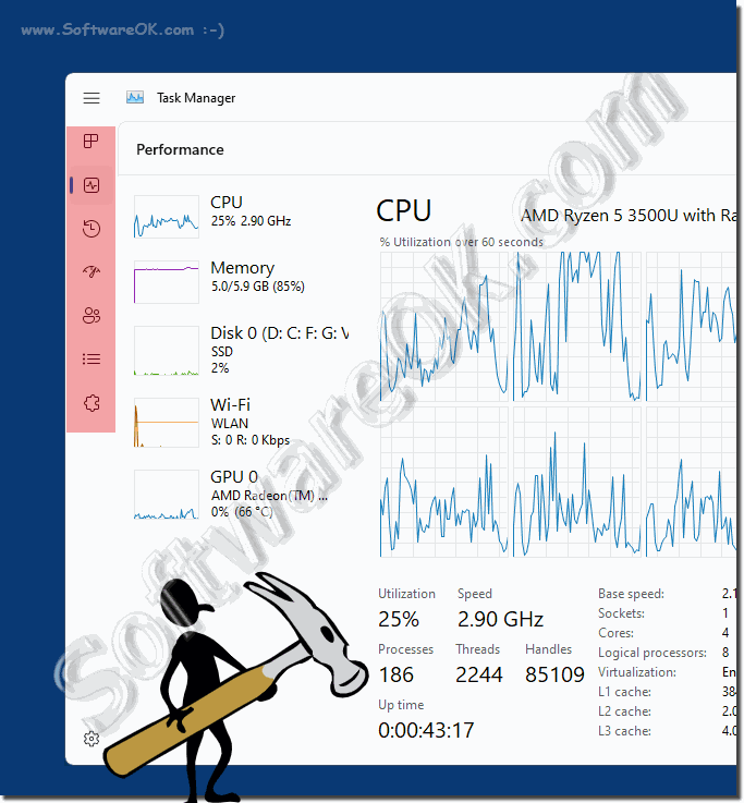 The tabs in the Windows 11 task manager!