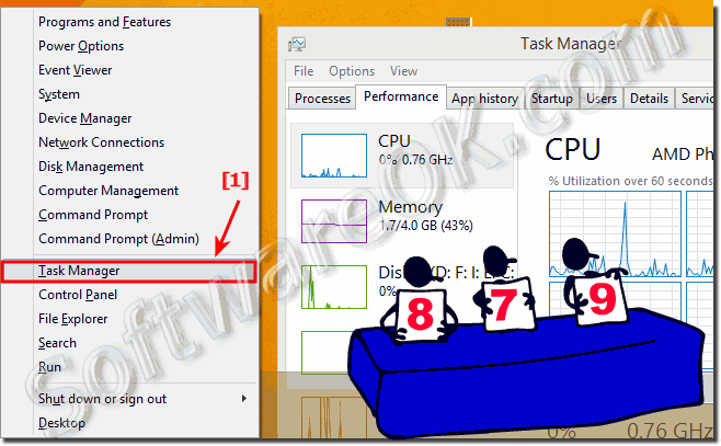 Task-Manager in Windows-X menu!