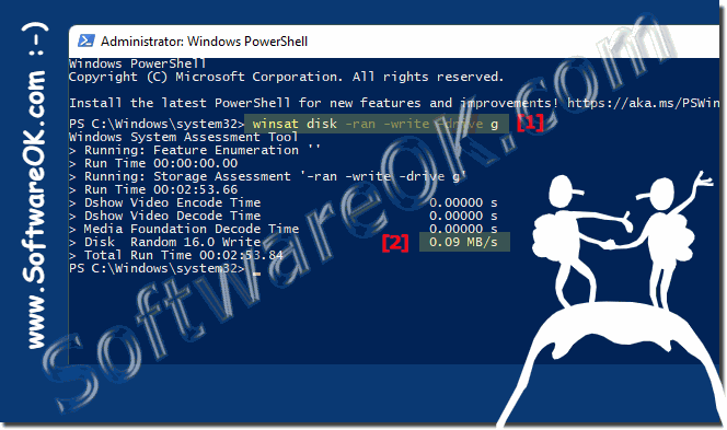 Determine the speed of the USB stick with PowerShell!