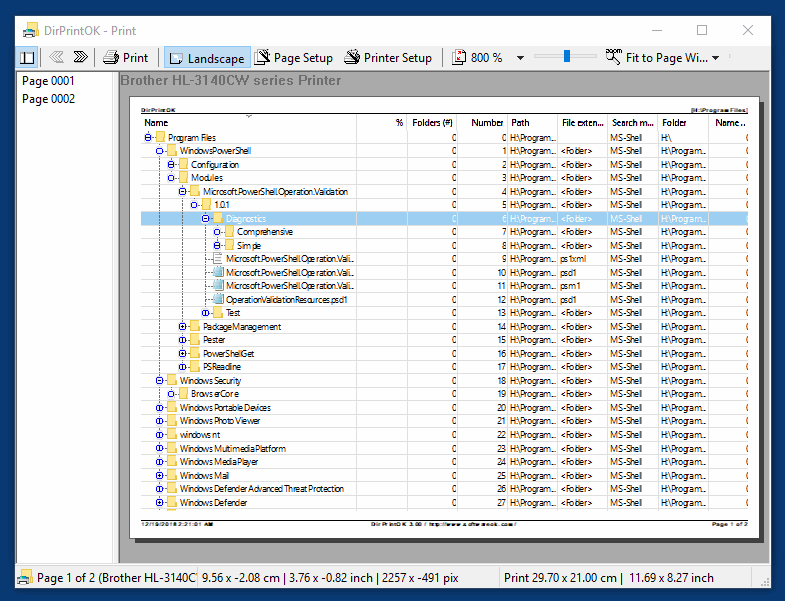 Directory expression Directory structure and file details!