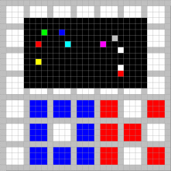 Touchscreen test for defective touch points