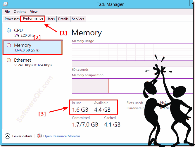 Used Memory Bytes in Windows-10!