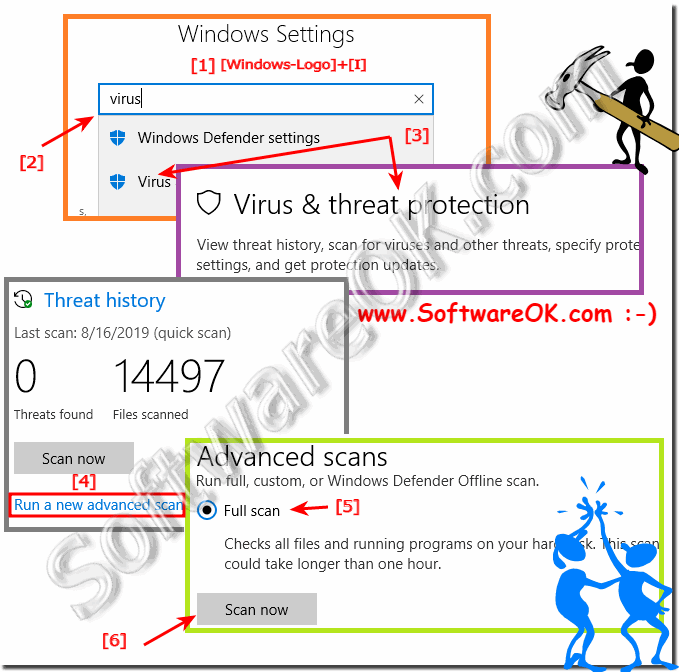 Complete check for Trojans, viruses and ransomware ON Windows-10!