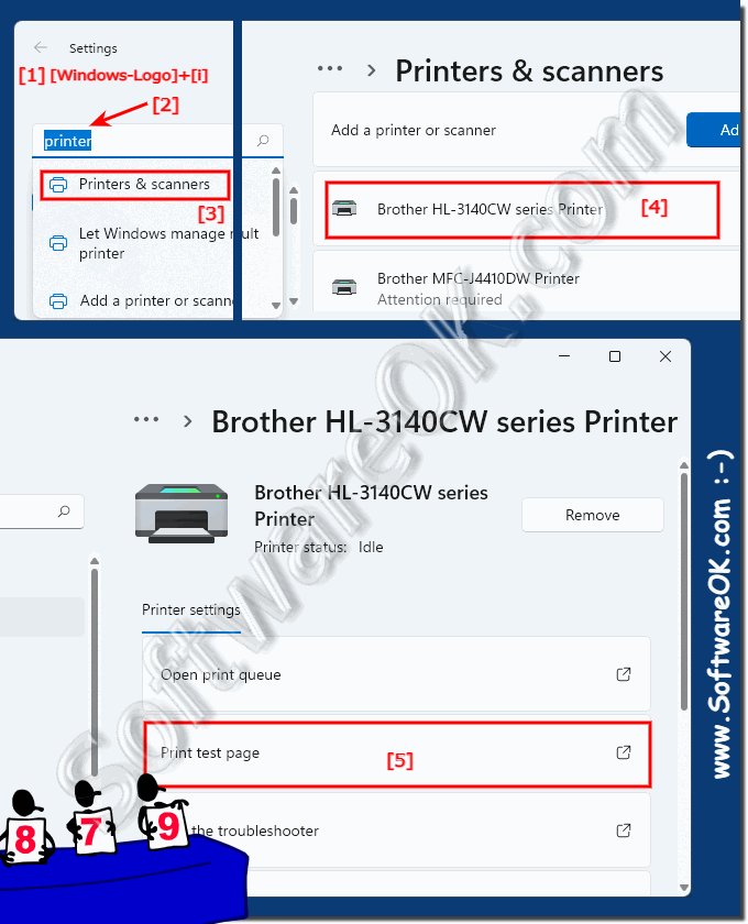Windows 11 and the test page printout?
