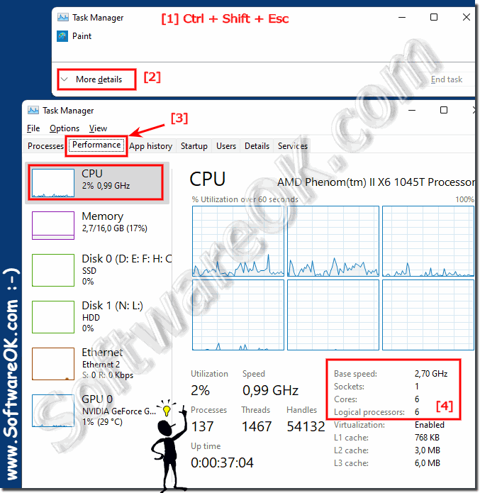 Detect the cores of your CPU in the  Windows Task Manager!