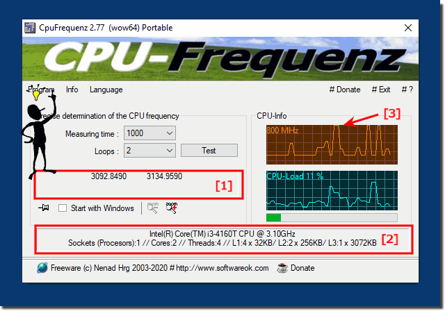 CPU frequency and CPU Info identify the CPU!