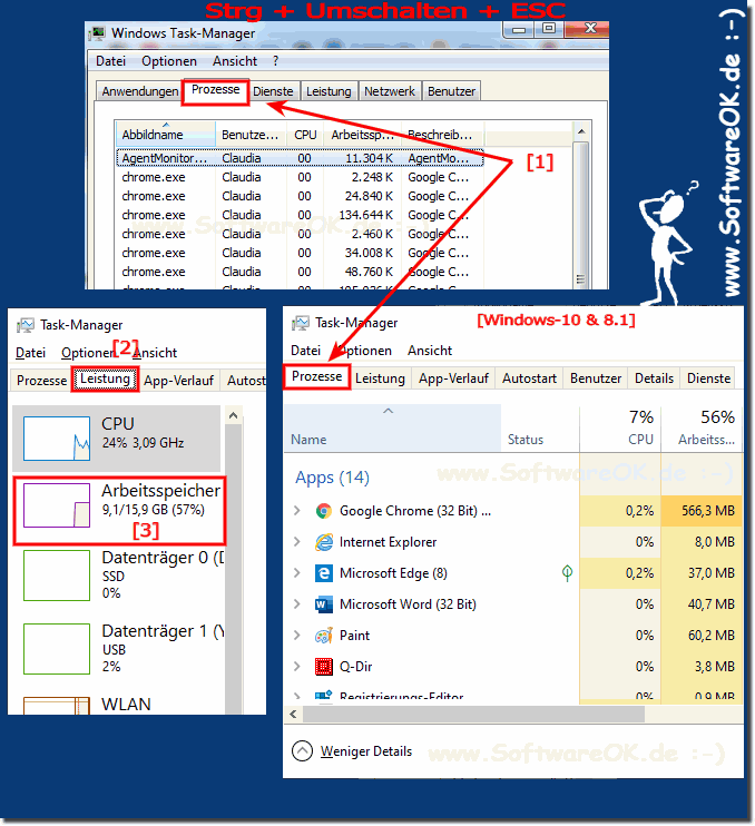 Used RAM Windows!