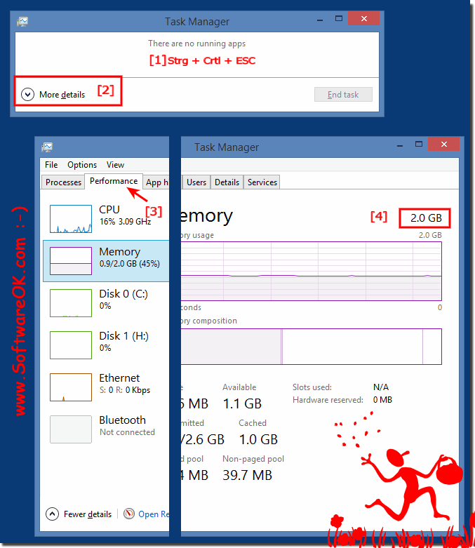 RAM is installed on a computer!