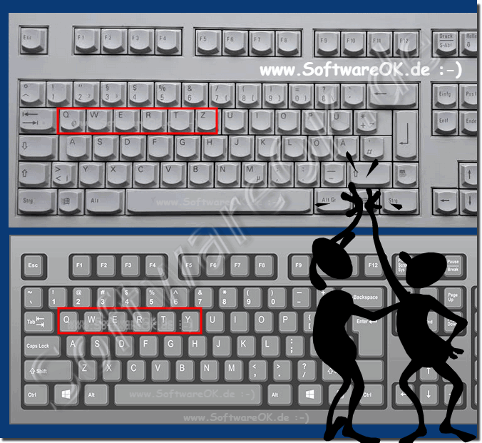 German and English keyboard or QWERTZ and QWERTY keyboard!