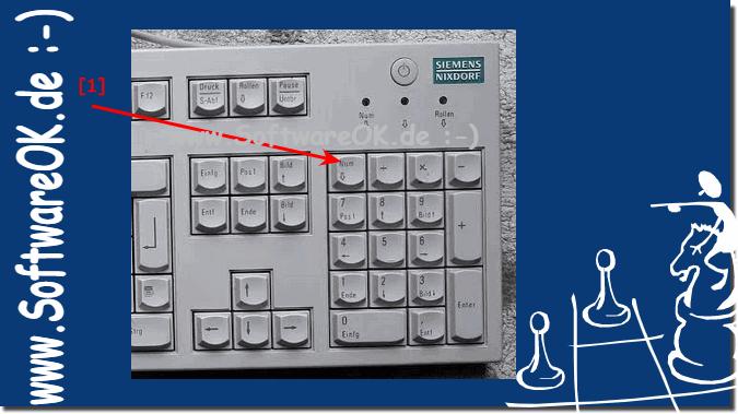 Numeric keypad or number block!