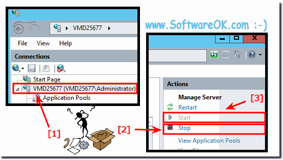 Problem PERL on ISS 7.5 MS Web Server!