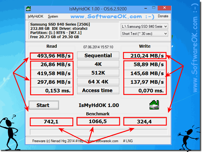 IsMyHdOK Benchmark-Points for SAMSUNG SSD 840!