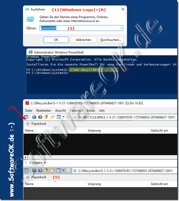 Empty Recycle Bin from the command line with PowerShell!