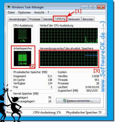 Memory usage under Windows 7!