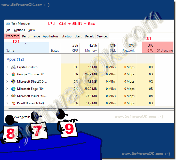 Monitor GPU usage in Windows Task Manager!