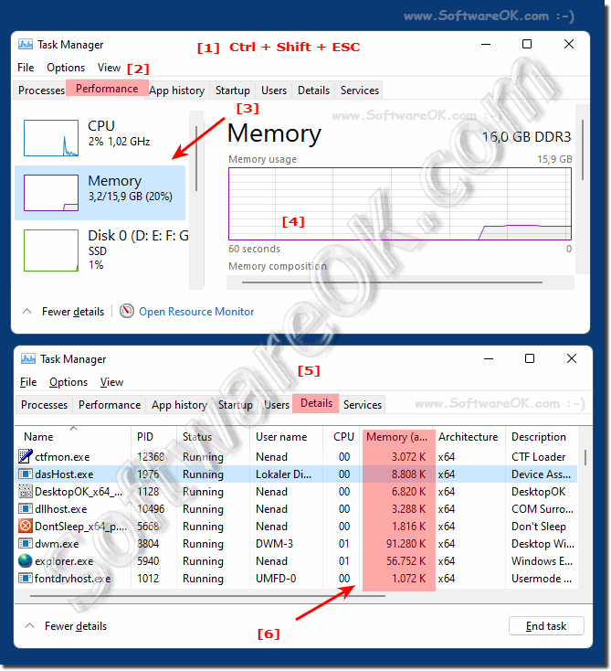 See memory usage on all MS Windows Desktop and Server OS!