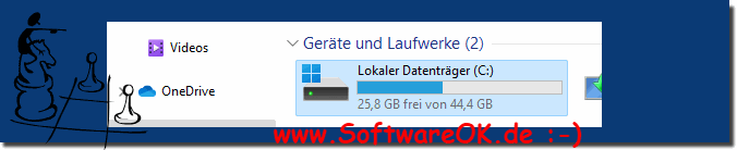 MS Windows 11 OS nach Installation!