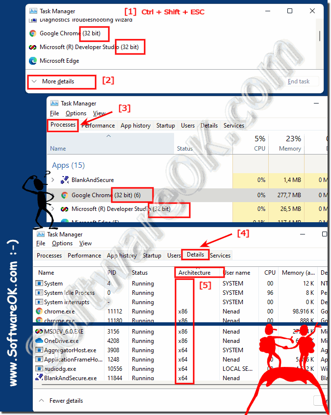 The 32-bit programs under Windows 11 x64!