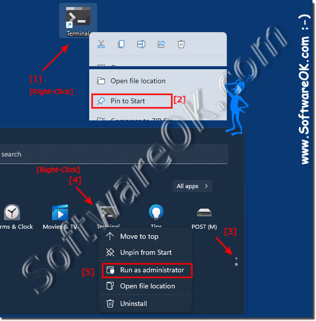 Windows Terminal as administrator via Windows 11 Start!