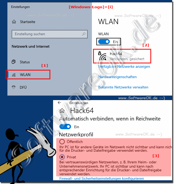 From public to a private network!