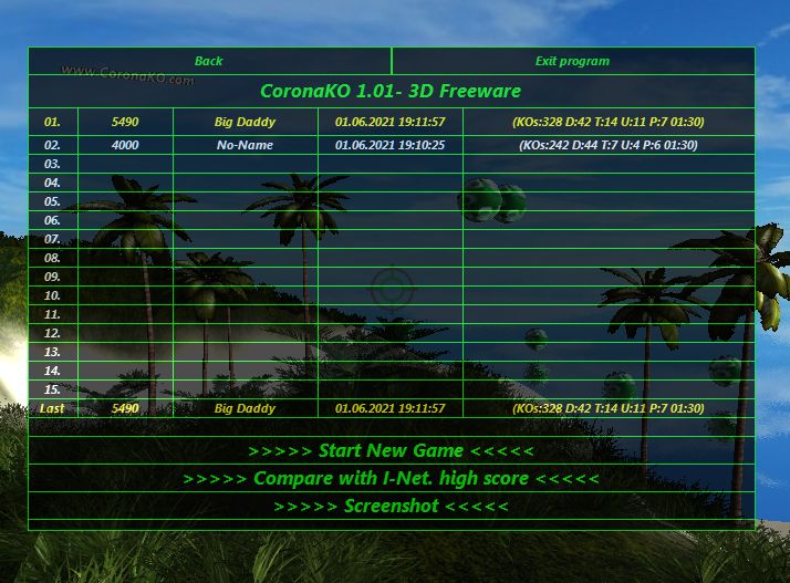 CoronaKO 3 Corona High Score List  